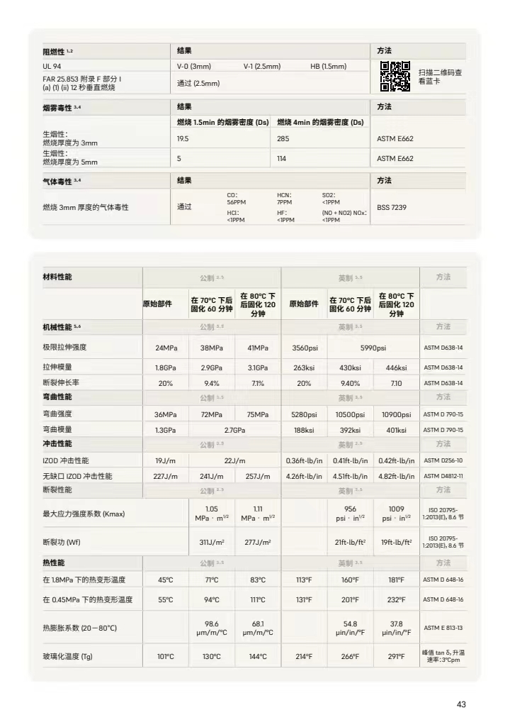 flame retardant 参数.jpg